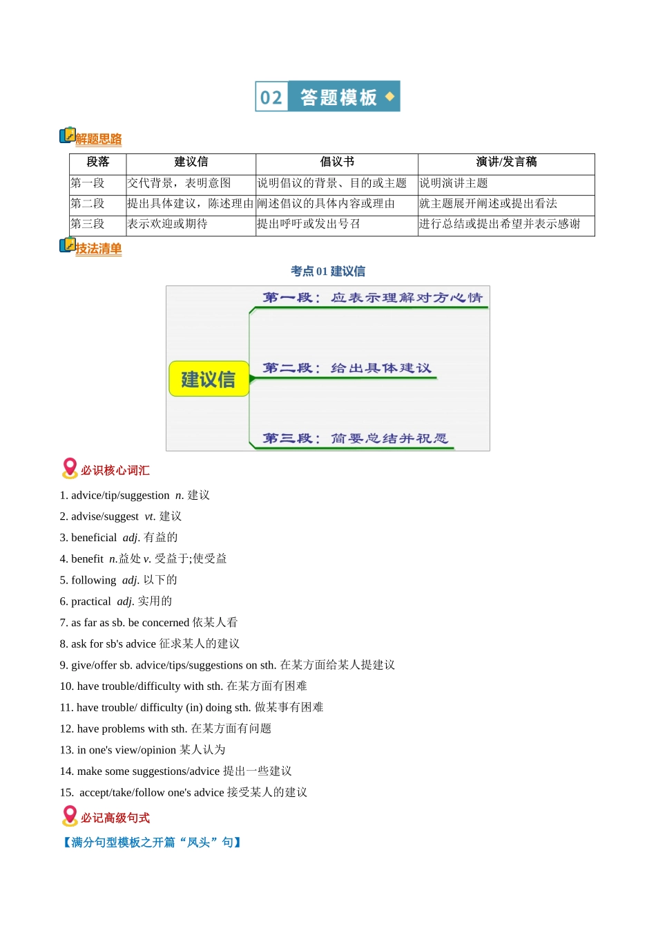 题型清单01应用文写作之建议信、倡议书和演讲发言稿（知识方法能力清单）（原卷版）.docx_第2页