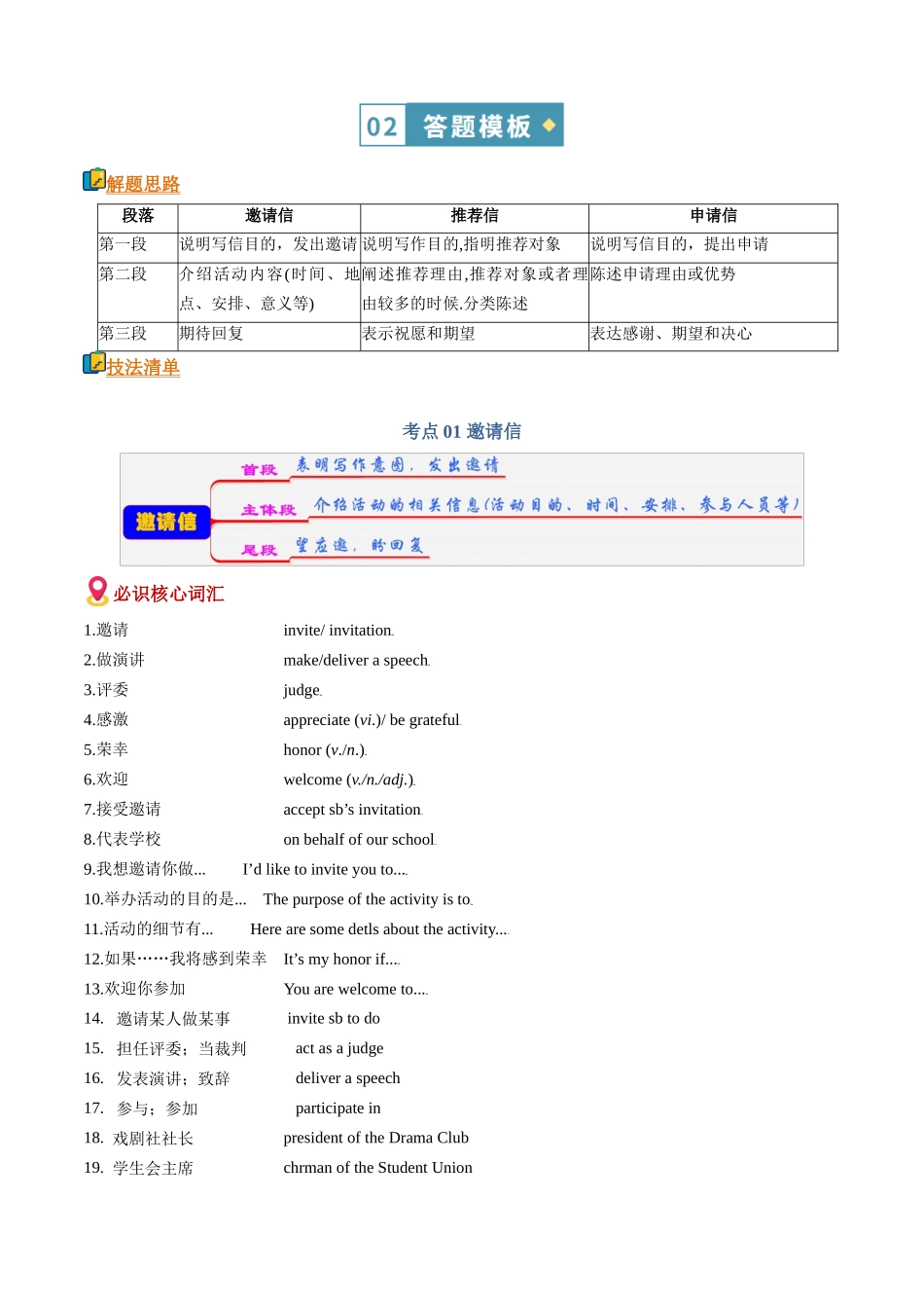 题型清单02邀请信推荐信和申请信（知识方法能力清单）（解析版）.docx_第2页