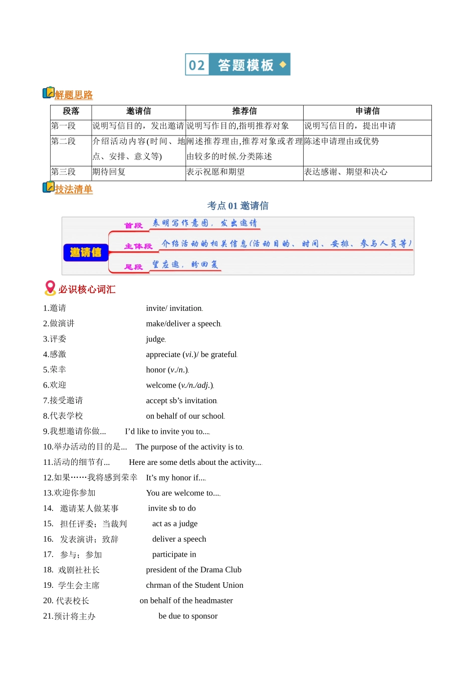 题型清单02邀请信推荐信和申请信（知识方法能力清单）（原卷版）.docx_第2页