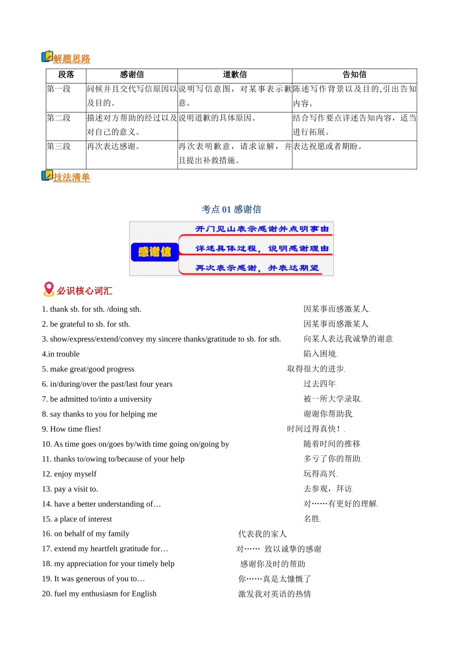 题型清单03感谢信、道歉信和告知信(知识方法能力清单)(解析版).docx_第2页