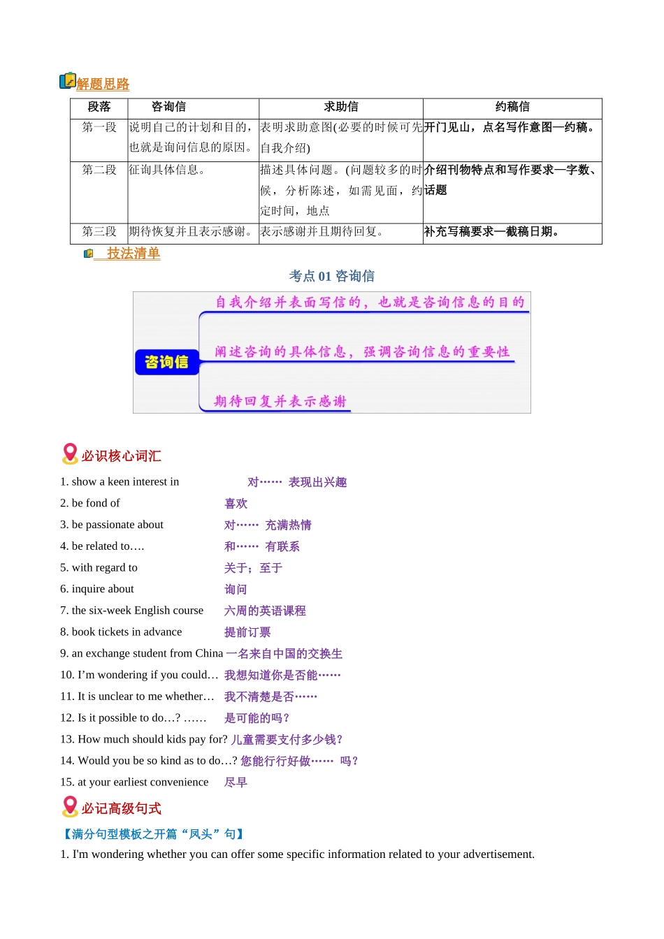 题型清单04咨询信、求助信和约稿信（知识方法能力清单）（原卷版）.docx_第2页