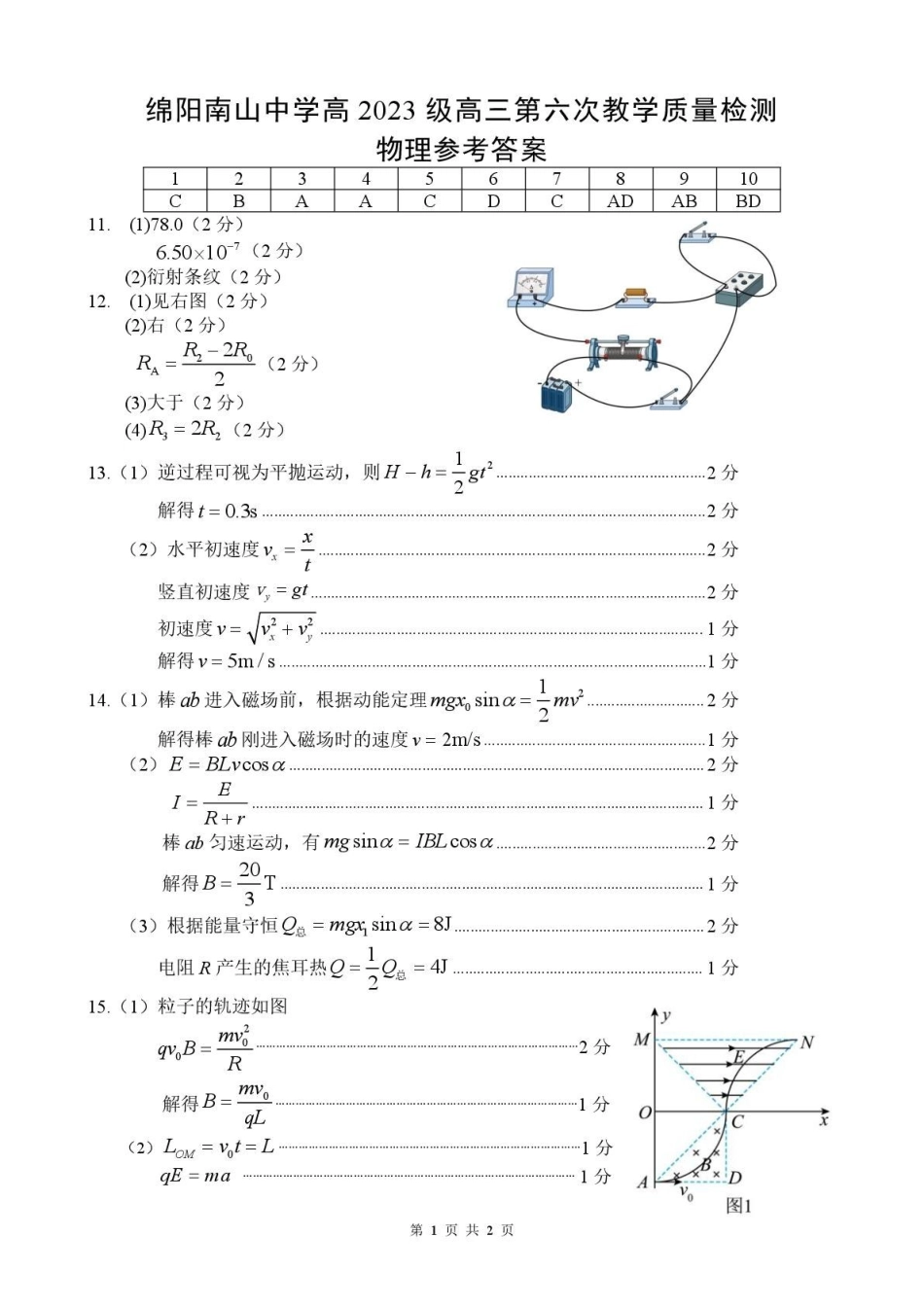 物理四川绵阳南山中学2026届高三第六次(3月)教学质量检测(3.1-3.2）(1).pdf_第1页