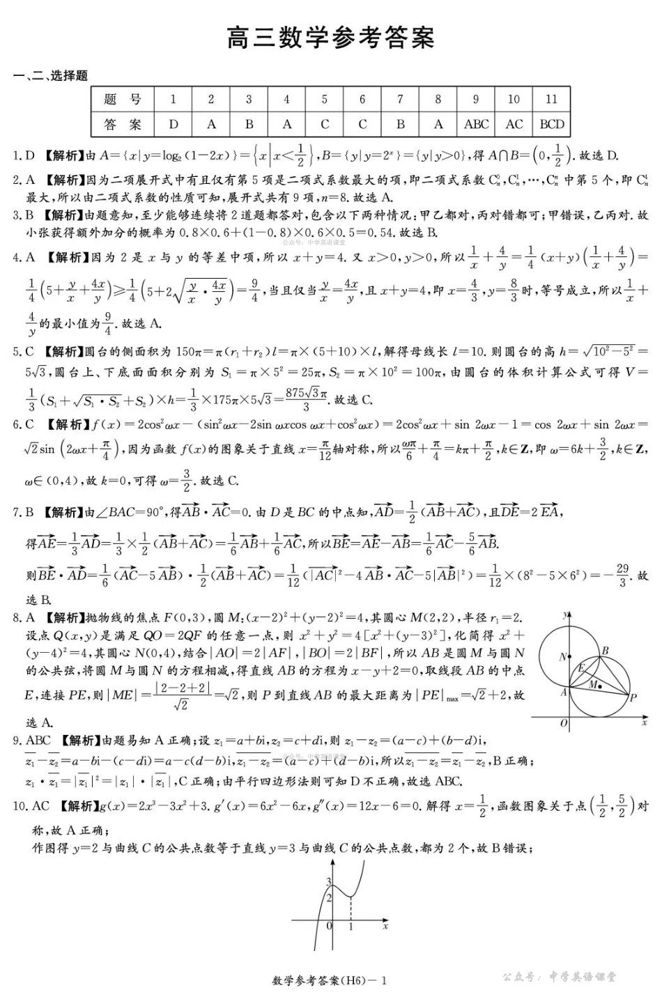 雅礼中学2026届高三月考试卷（六）数学答案.pdf_第1页