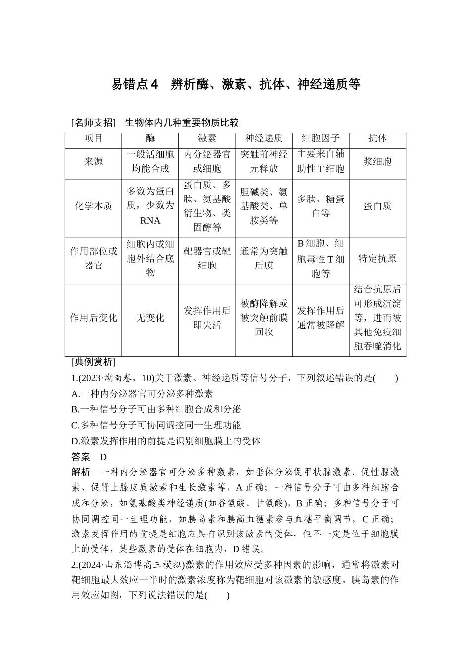 易错点4辨析酶、激素、抗体、神经递质等.doc_第1页