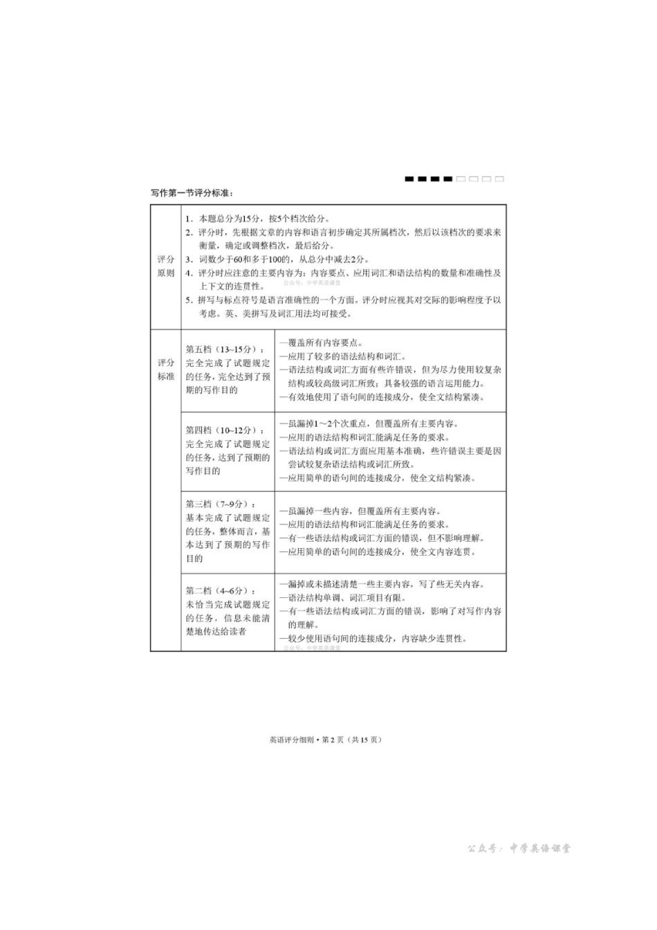 英语【Top40强校】贵州贵阳一中2026届高三上学期高考适应性月考卷（五）(1.29-1.30)(1).pdf_第2页