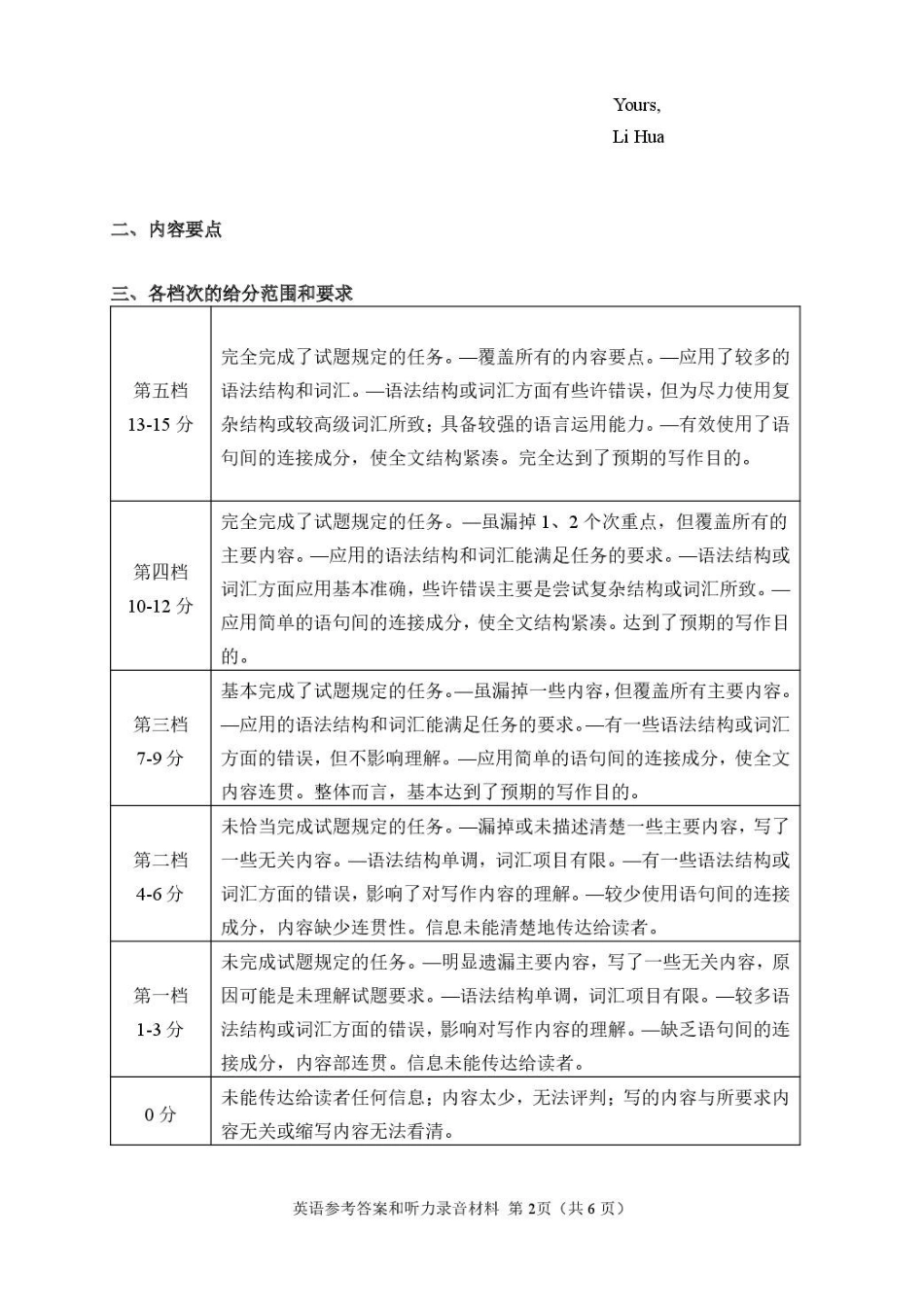 英语湖南常德市沅澧共同体2025-2026学年度第一学期高二年级上学期期末考试(2.4-2.6)(1).pdf_第2页