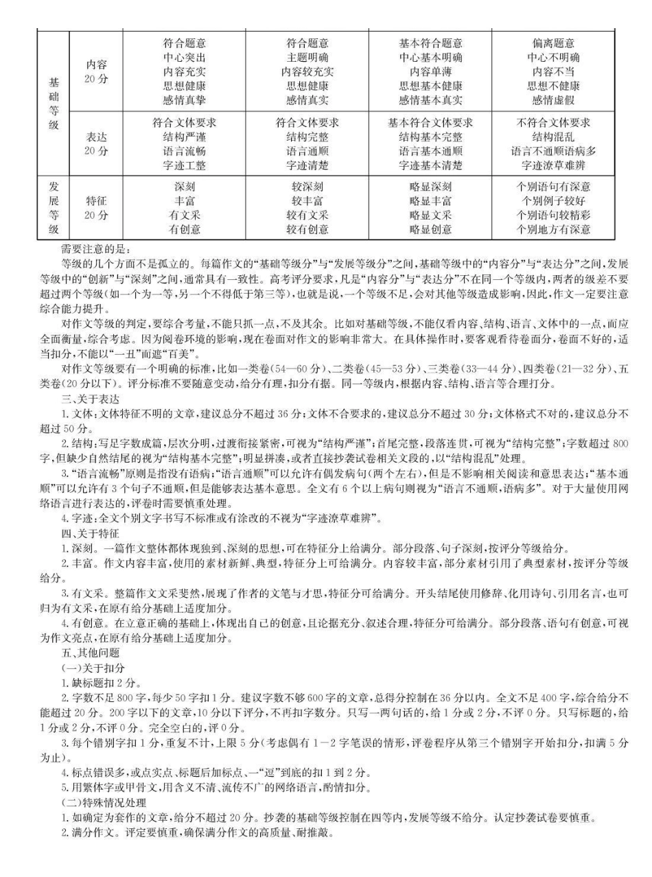 语文评分细则【甘肃卷】甘肃九师联盟2026届高三下学期32月质量检测（2.27-2.28）.pdf_第2页