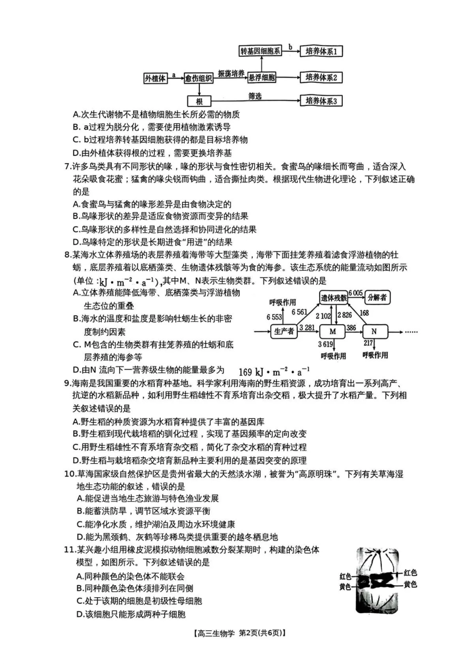 云南2026届高三下学期3月开学联考(26-277C)生物.pdf_第2页