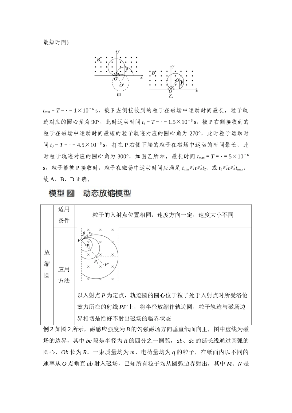增分培优4动态圆模型磁聚焦与磁发散模型.docx_第2页