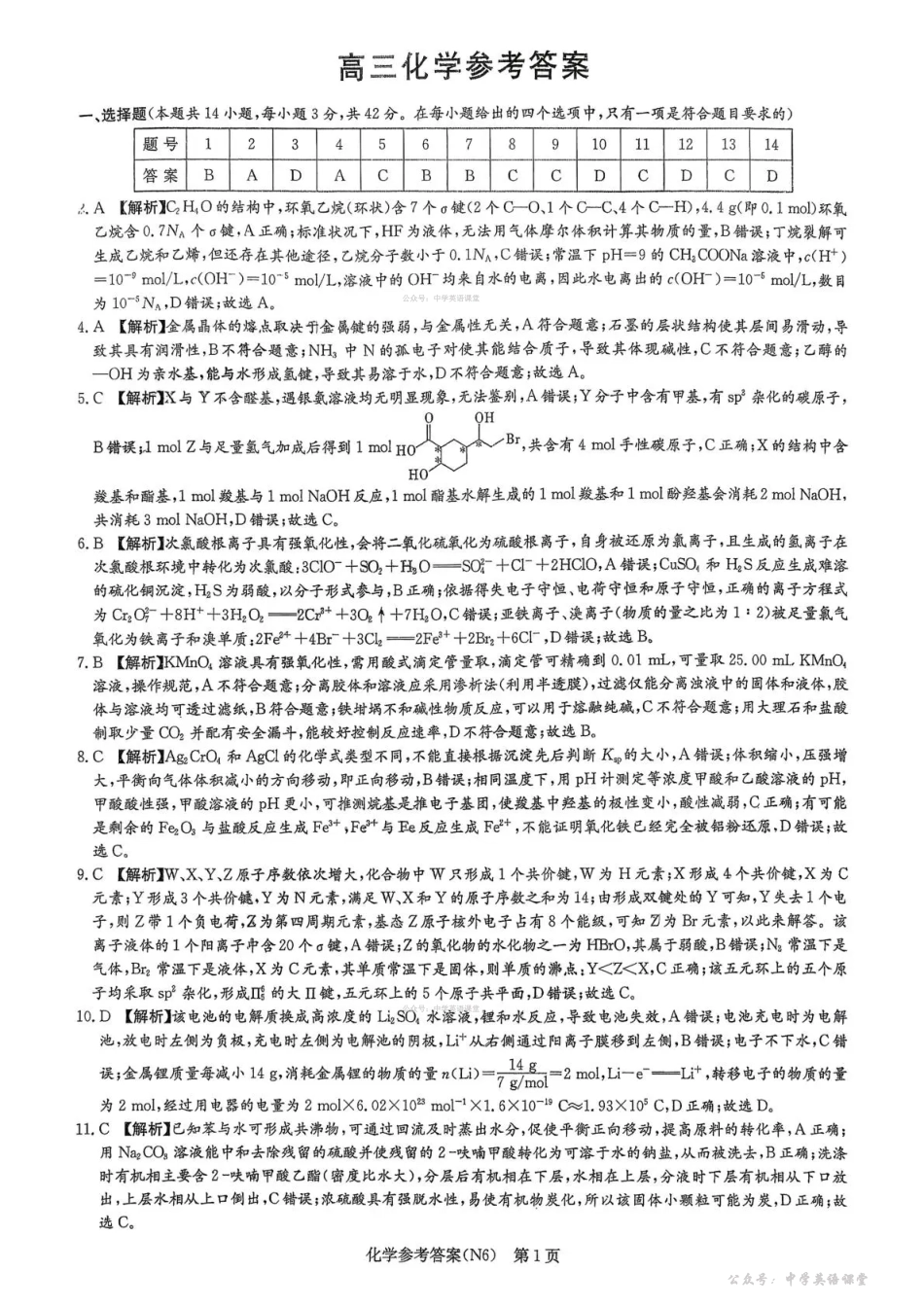 长郡中学2026届高三月考试卷（六）化学答案.pdf_第1页