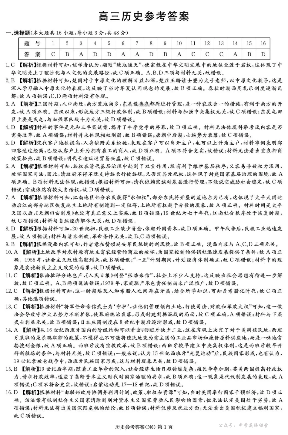 长郡中学2026届高三月考试卷（六）历史答案.pdf_第1页