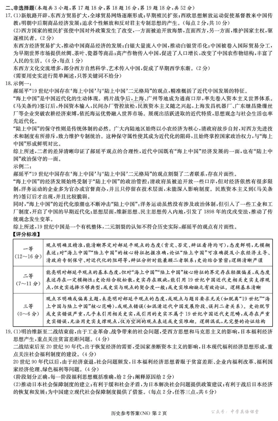 长郡中学2026届高三月考试卷（六）历史答案.pdf_第2页