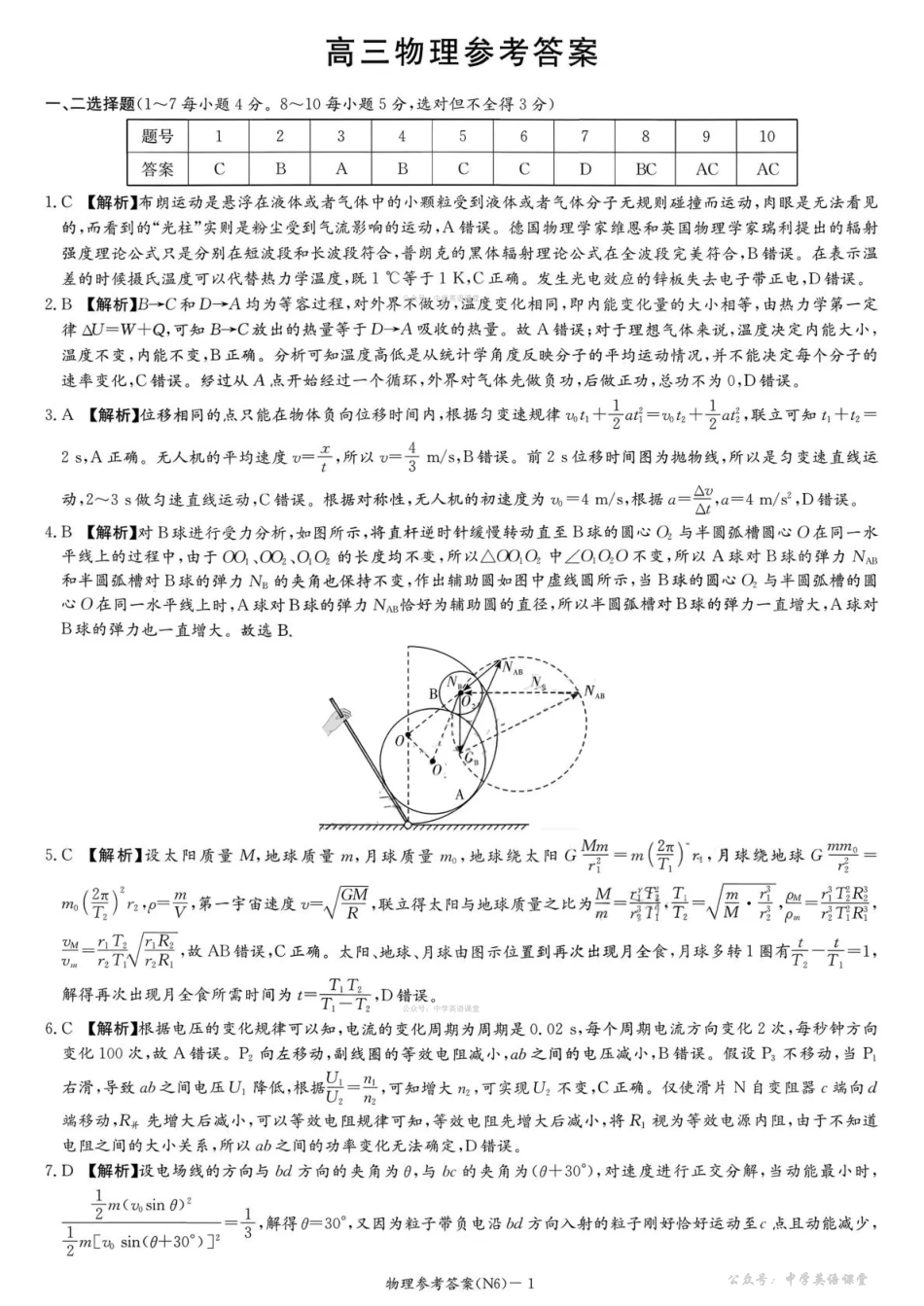 长郡中学2026届高三月考试卷(六)物理答案.pdf_第1页