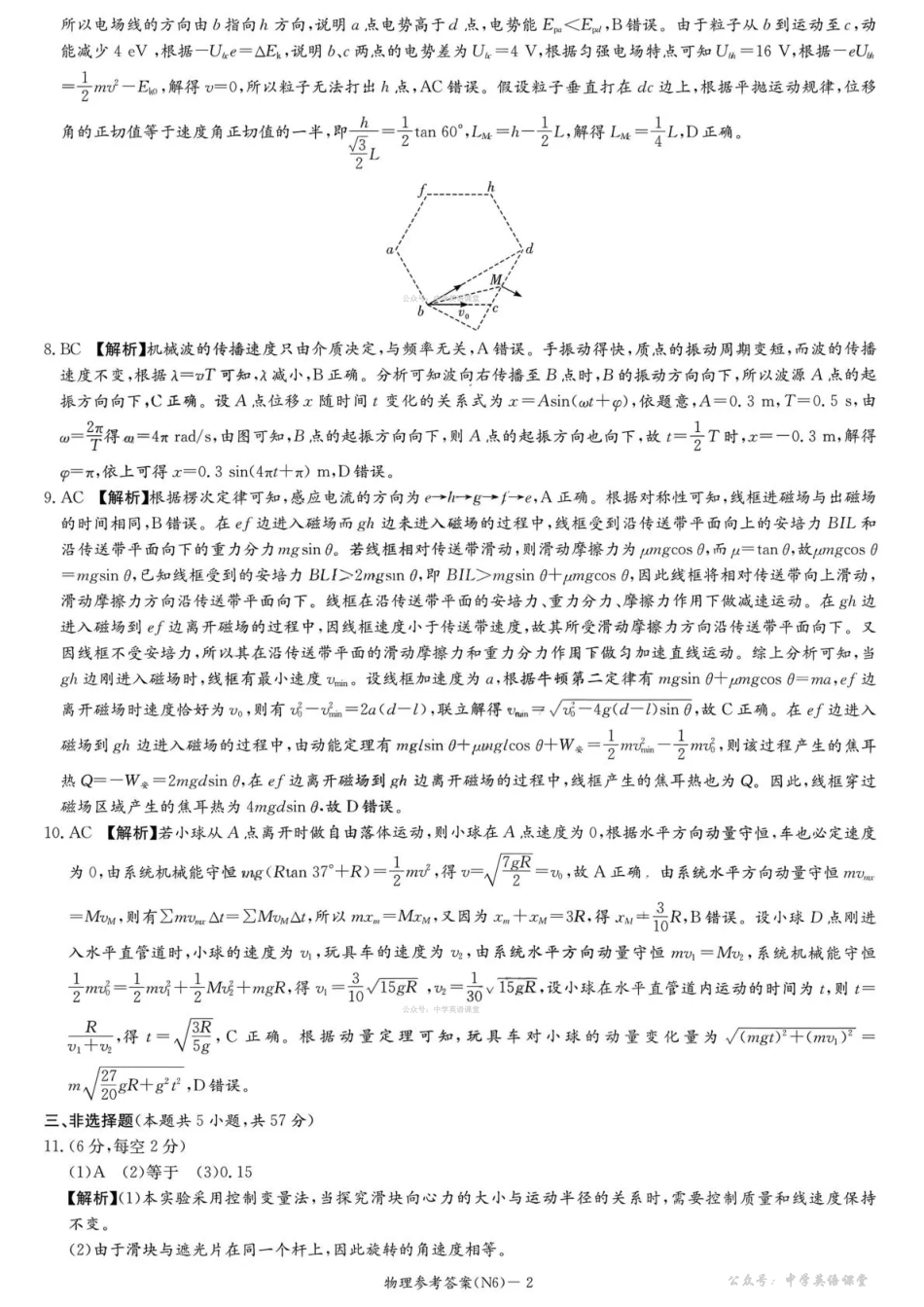 长郡中学2026届高三月考试卷(六)物理答案.pdf_第2页