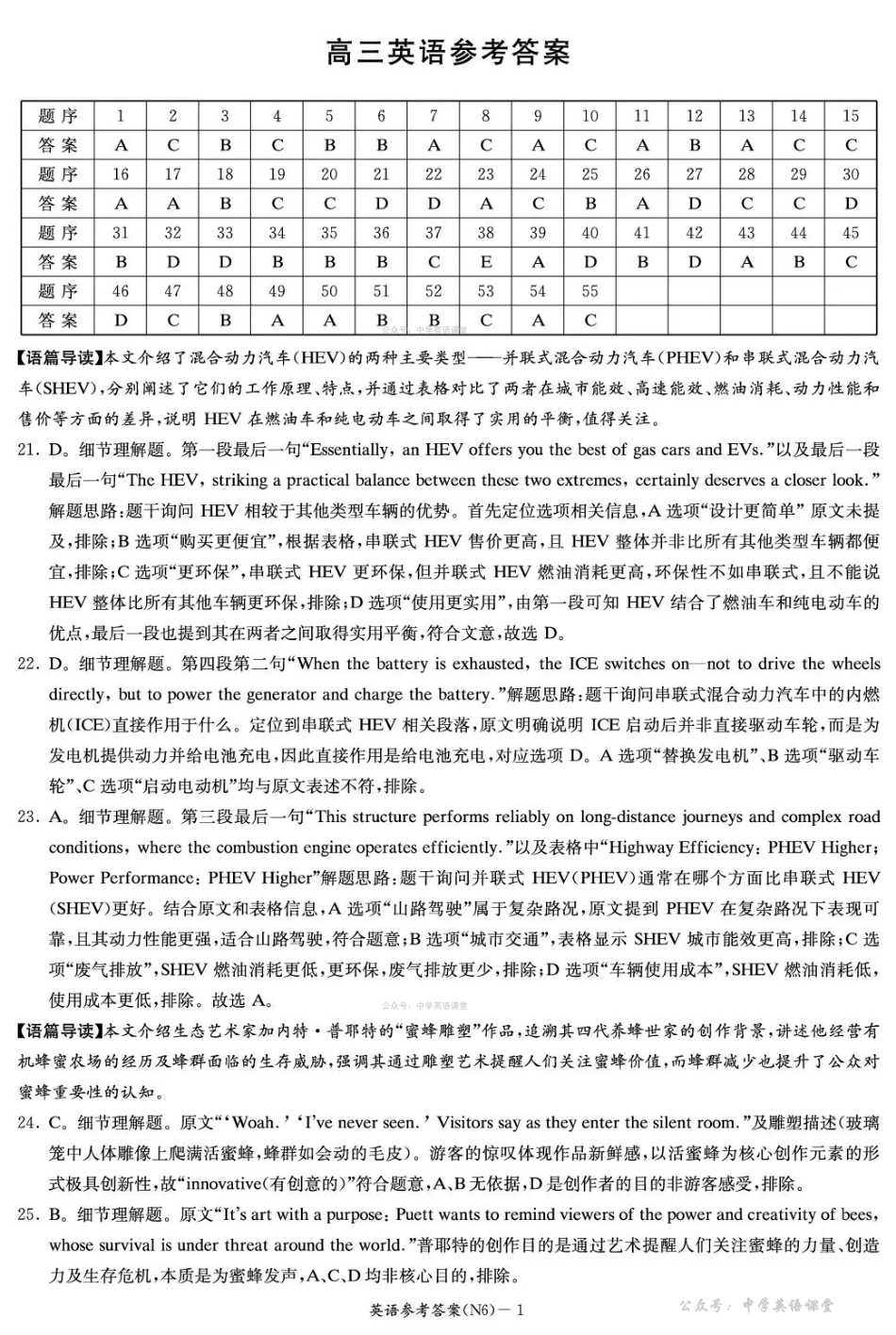 长郡中学2026届高三月考试卷（六）英语答案.pdf_第1页