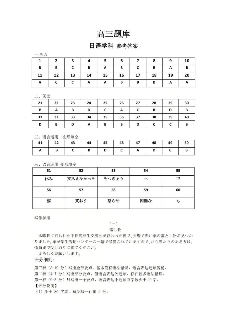 浙江（浙南名校、七彩阳光、精诚联盟、金兰教育）2026年2月题库日语答案.pdf_第1页