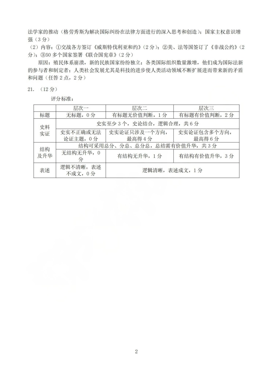 浙江名校协作体G12联盟2026届高三下学期开学练习历史答案.pdf_第2页