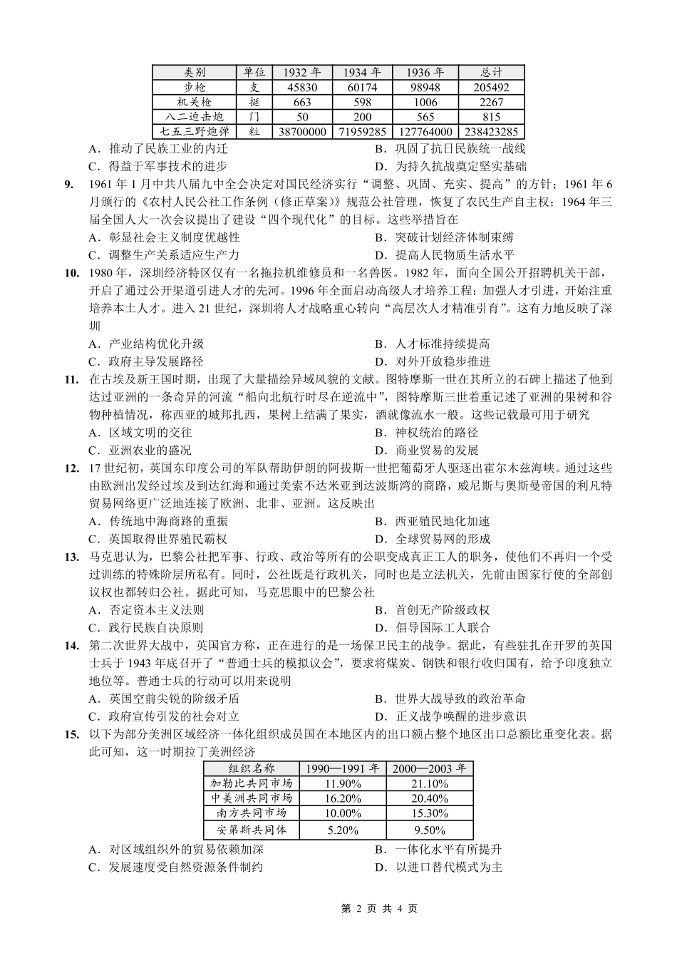 重庆育才中学高2026届高三（下）入学考试历史.pdf_第2页