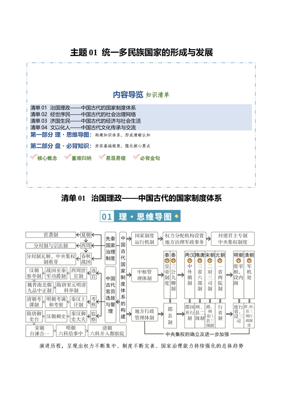 主题01统一多民族国家的形成与发展(知识清单)2026年高考历史二轮复习讲练测.docx_第1页