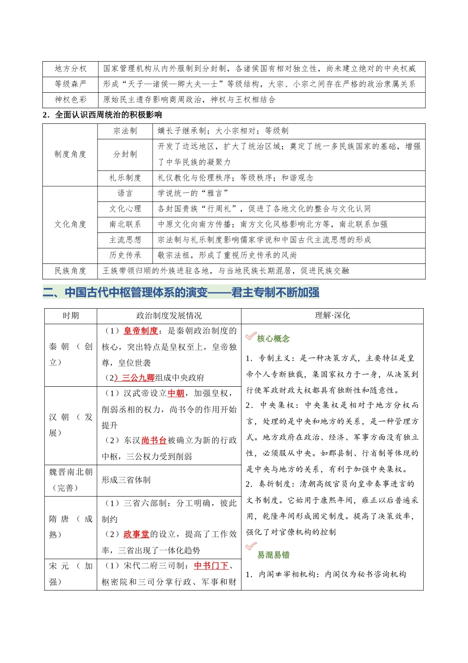 主题01统一多民族国家的形成与发展(知识清单)2026年高考历史二轮复习讲练测.docx_第3页