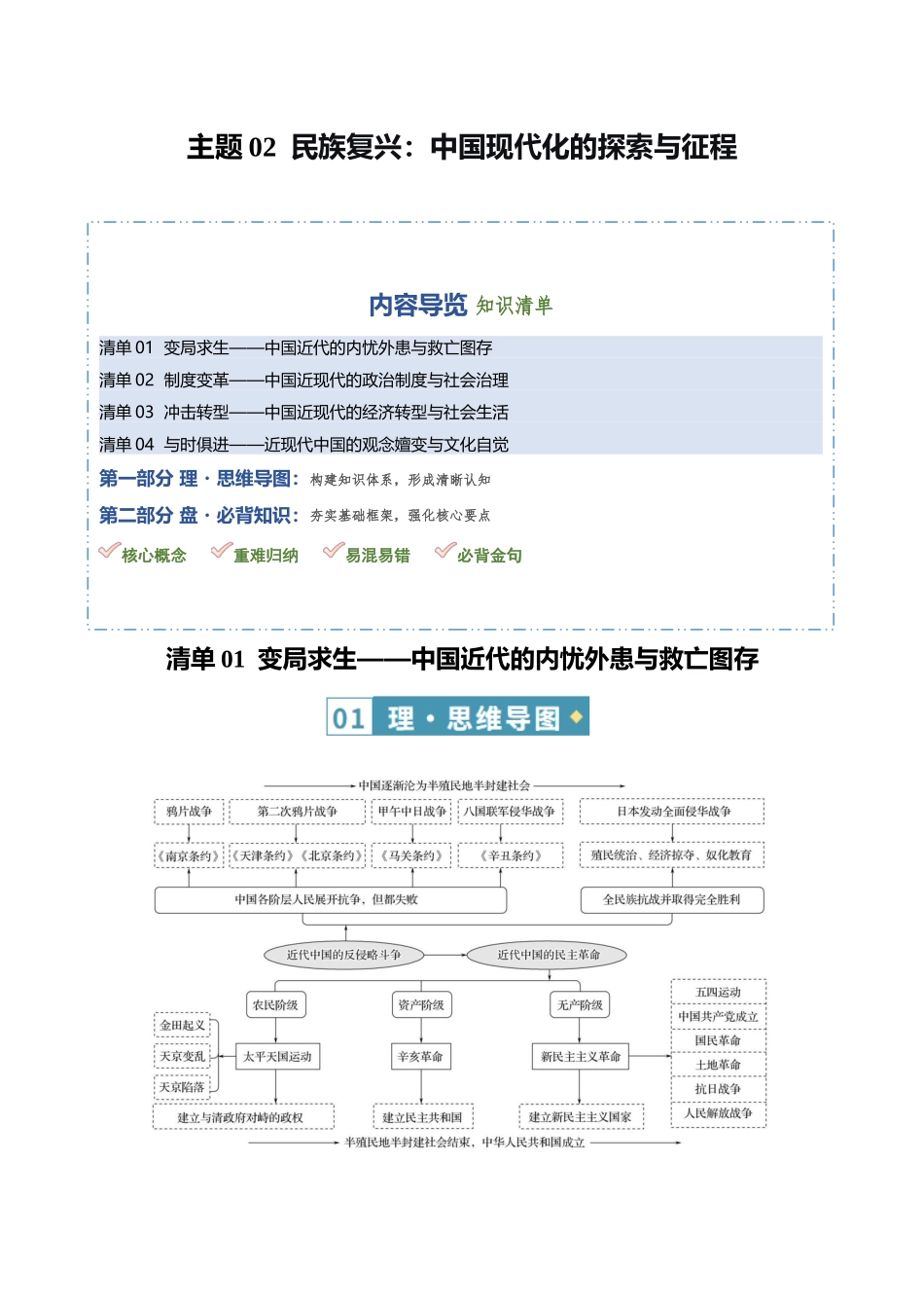 主题02民族复兴：中国现代化的探索与征程（知识清单）2026年高考历史二轮复习讲练测.docx_第1页