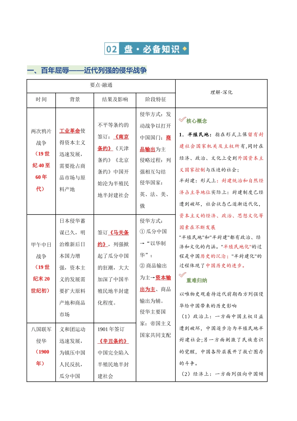 主题02民族复兴：中国现代化的探索与征程（知识清单）2026年高考历史二轮复习讲练测.docx_第2页