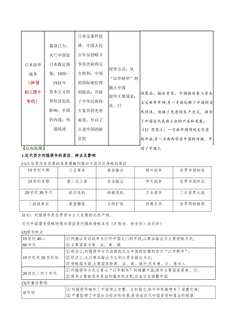 主题02民族复兴：中国现代化的探索与征程（知识清单）2026年高考历史二轮复习讲练测.docx_第3页