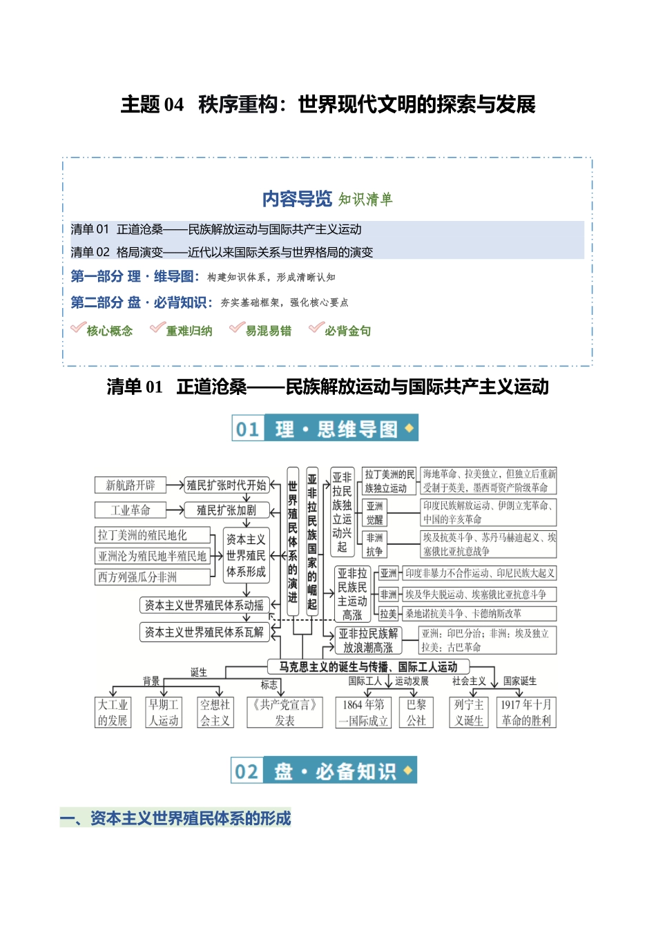 主题04秩序重构:世界现代文明的探索与发展(知识清单)2026年高考历史二轮复习讲练测.docx_第1页