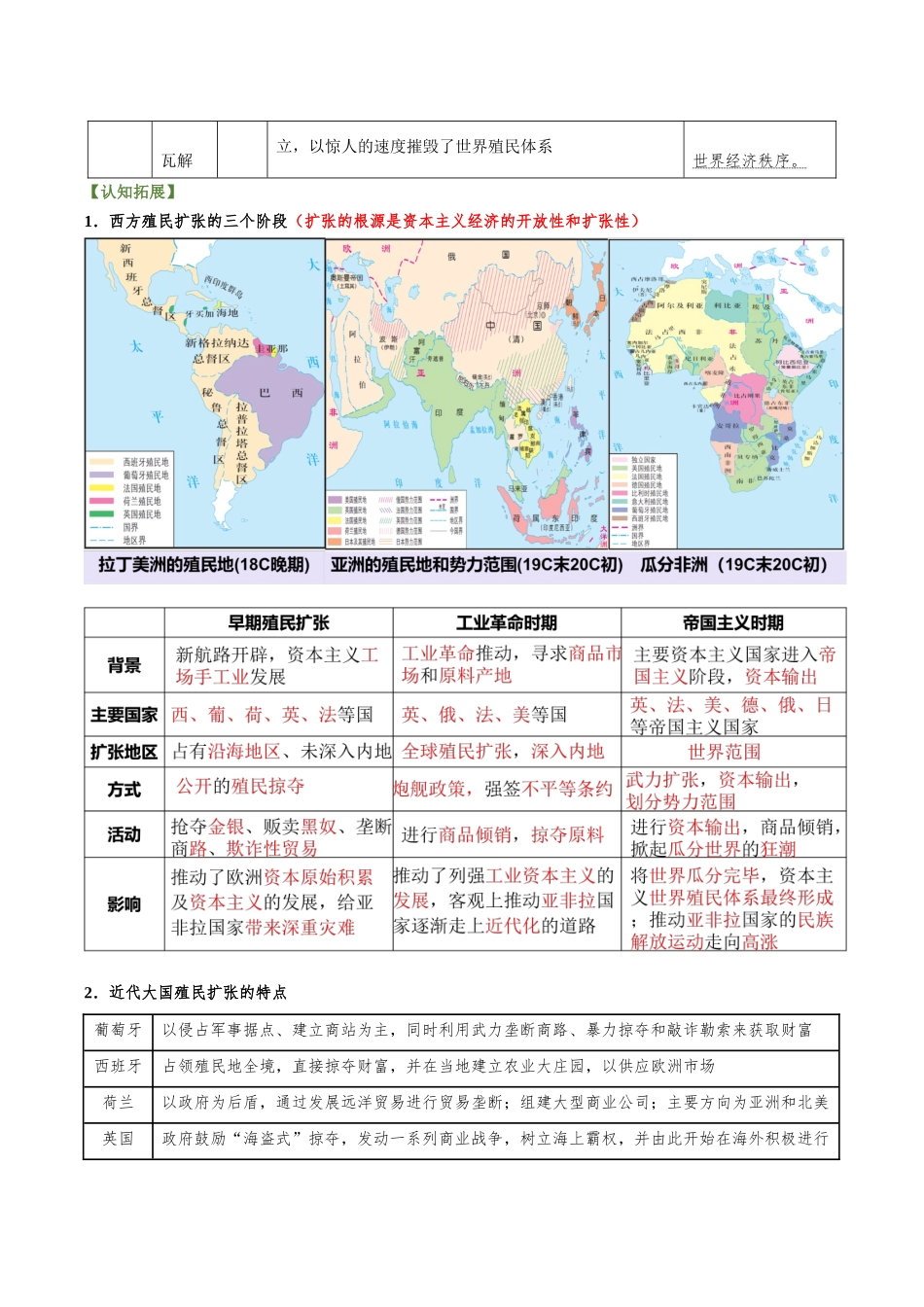 主题04秩序重构:世界现代文明的探索与发展(知识清单)2026年高考历史二轮复习讲练测.docx_第3页