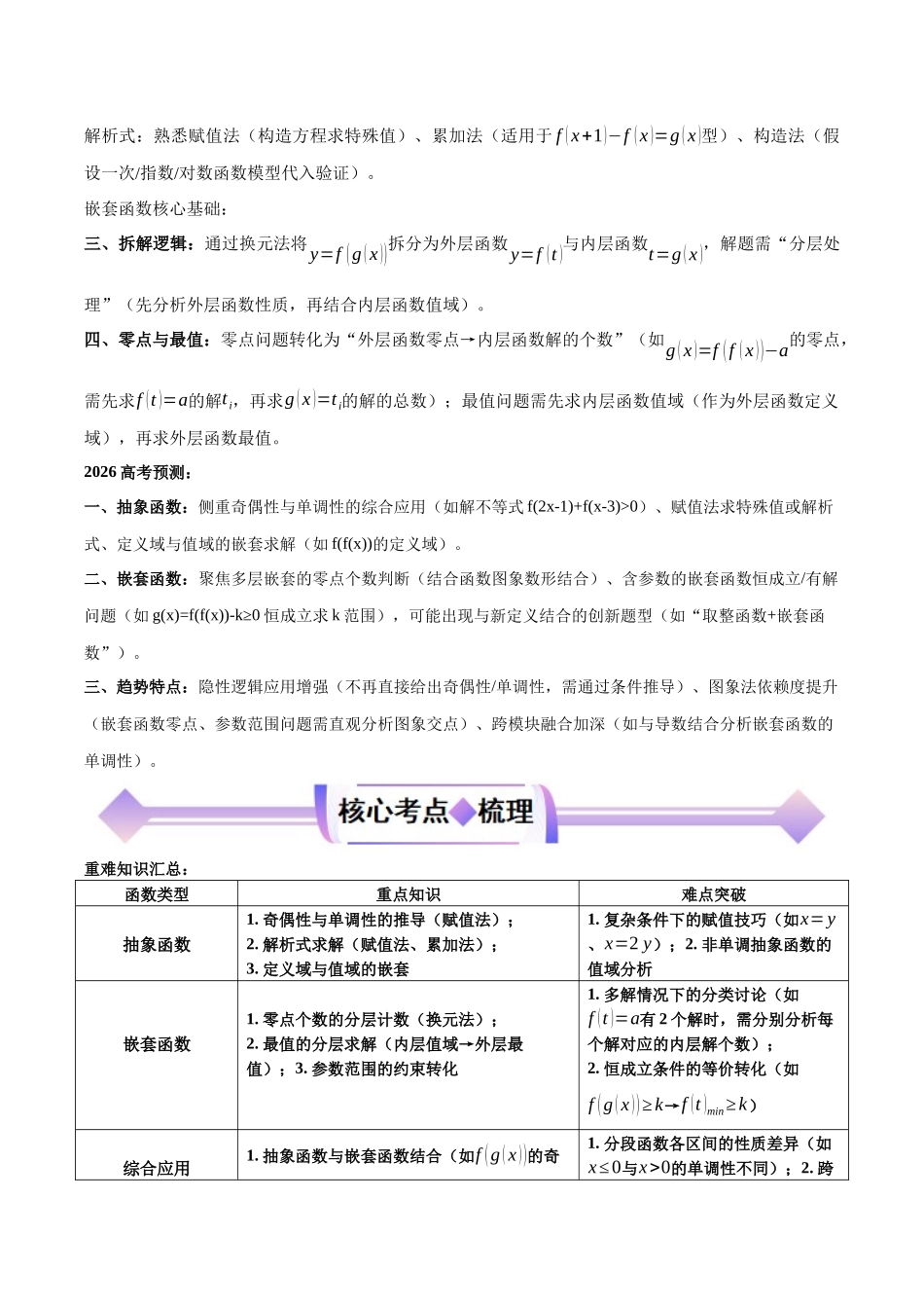 专题02抽象函数与嵌套函数(原卷版).docx_第2页
