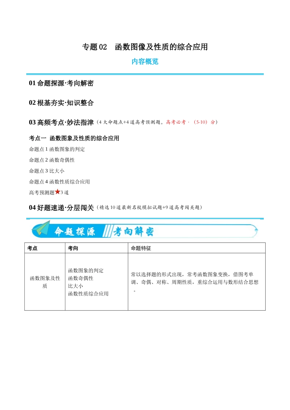 专题02函数图像及性质的综合应用（高频考点专练）（原卷版）.docx_第1页