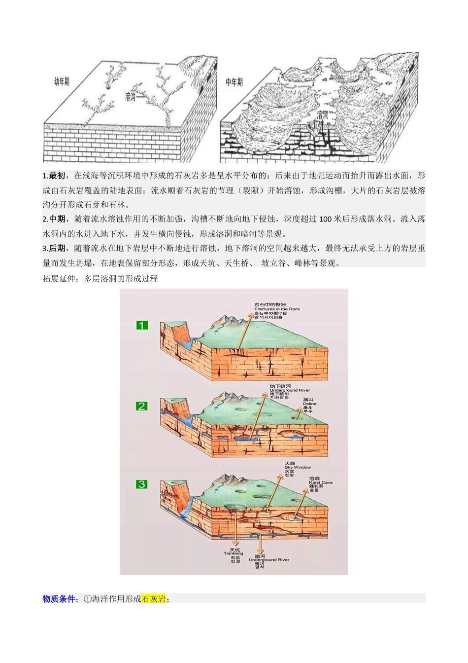 专题03地表形态的变化（知识方法能力清单）（全国通用）（解析版）.docx_第3页