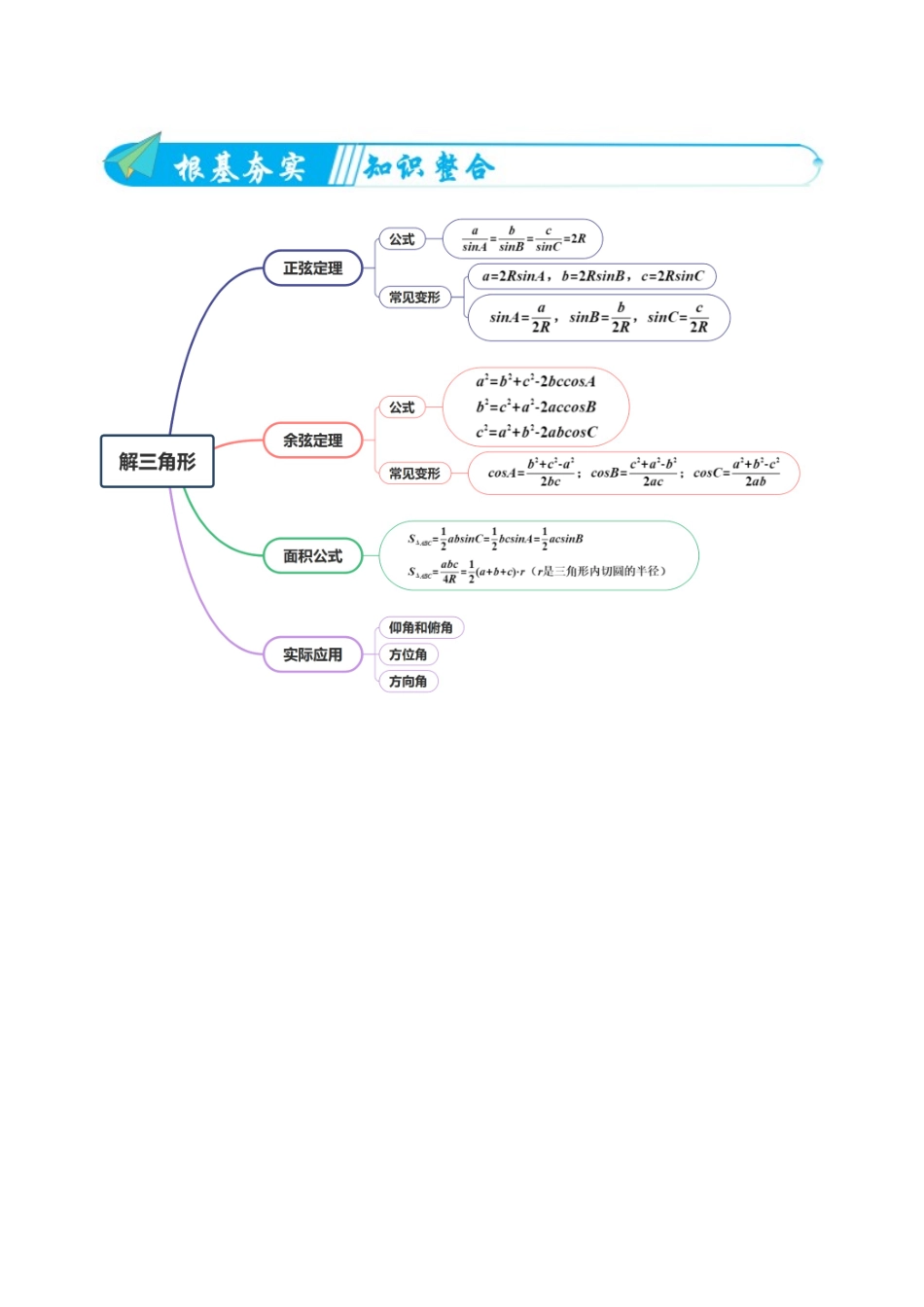 专题05解三角形(高频考点专练)(解析版).docx_第3页