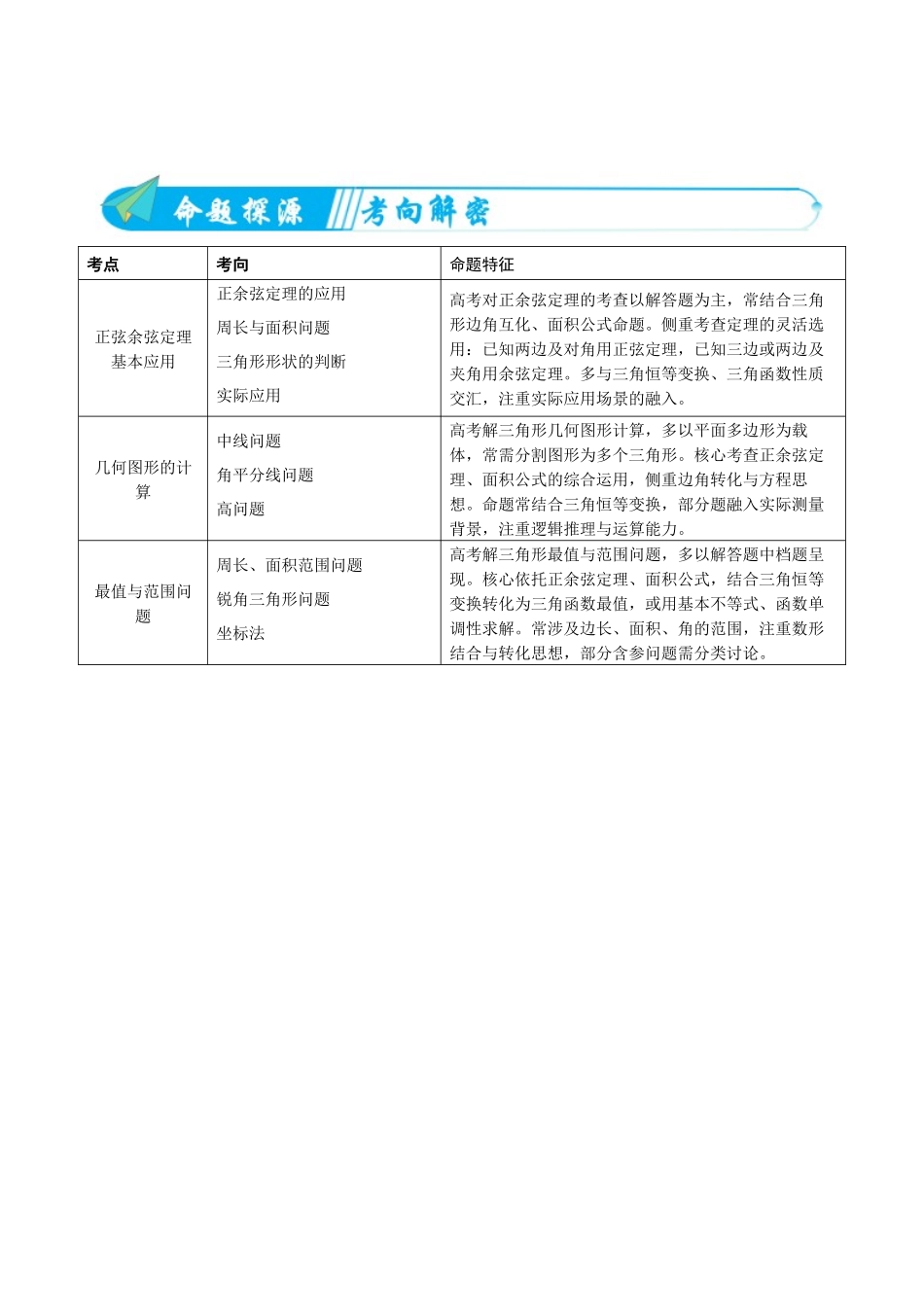 专题05解三角形(高频考点专练)(原卷版).docx_第2页