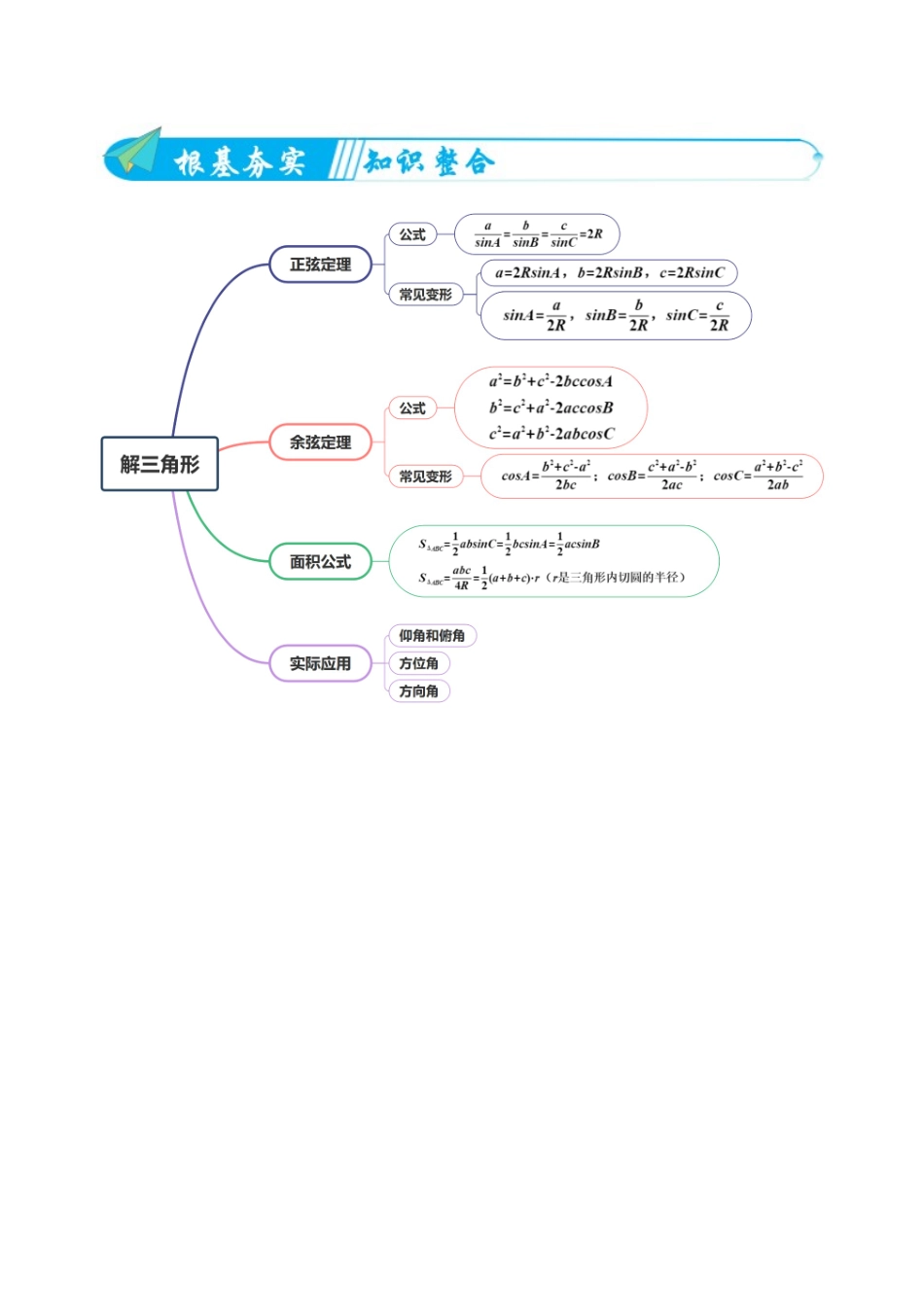 专题05解三角形(高频考点专练)(原卷版).docx_第3页