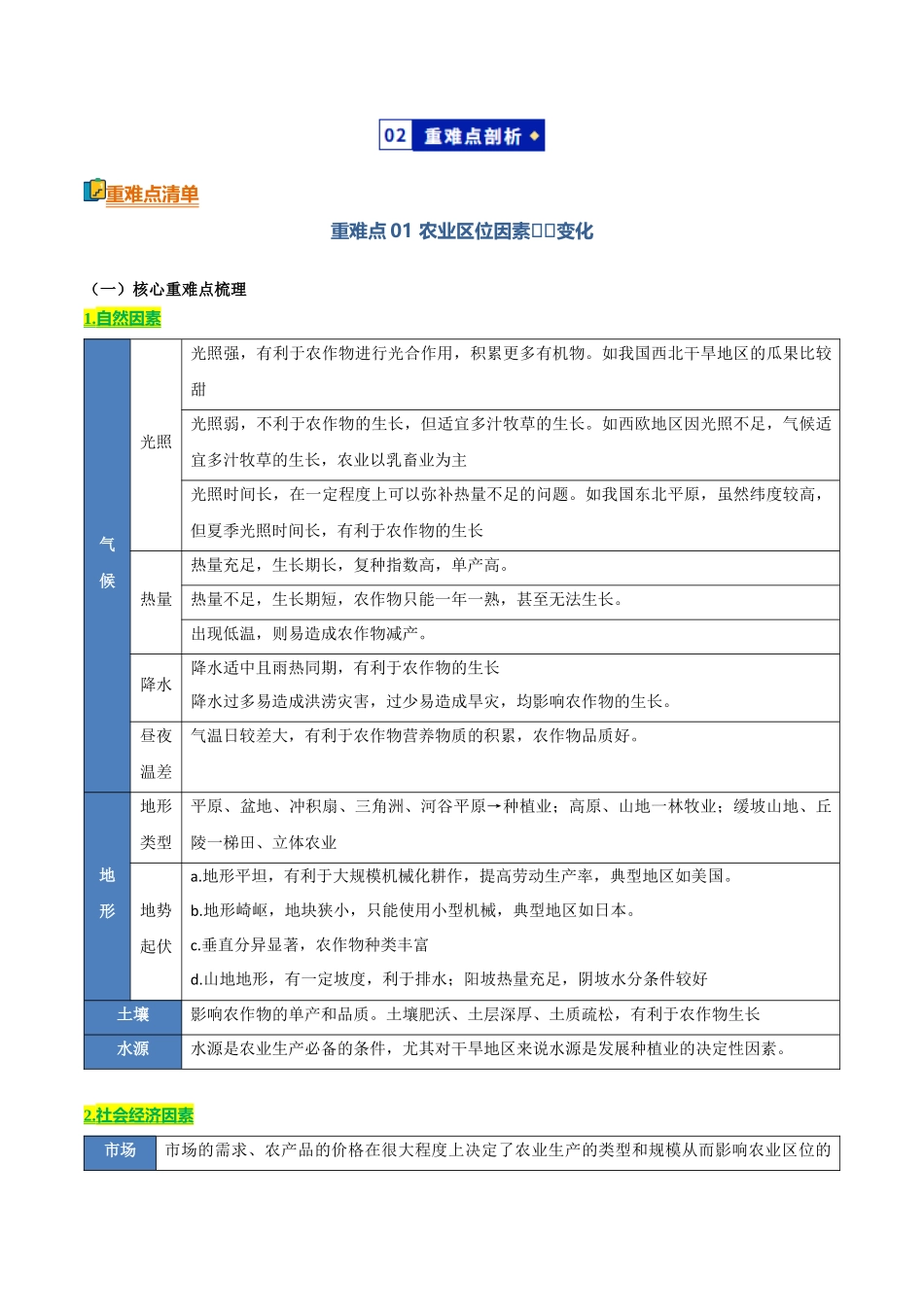专题07农业(知识方法能力清单)(全国通用)(解析版).docx_第3页
