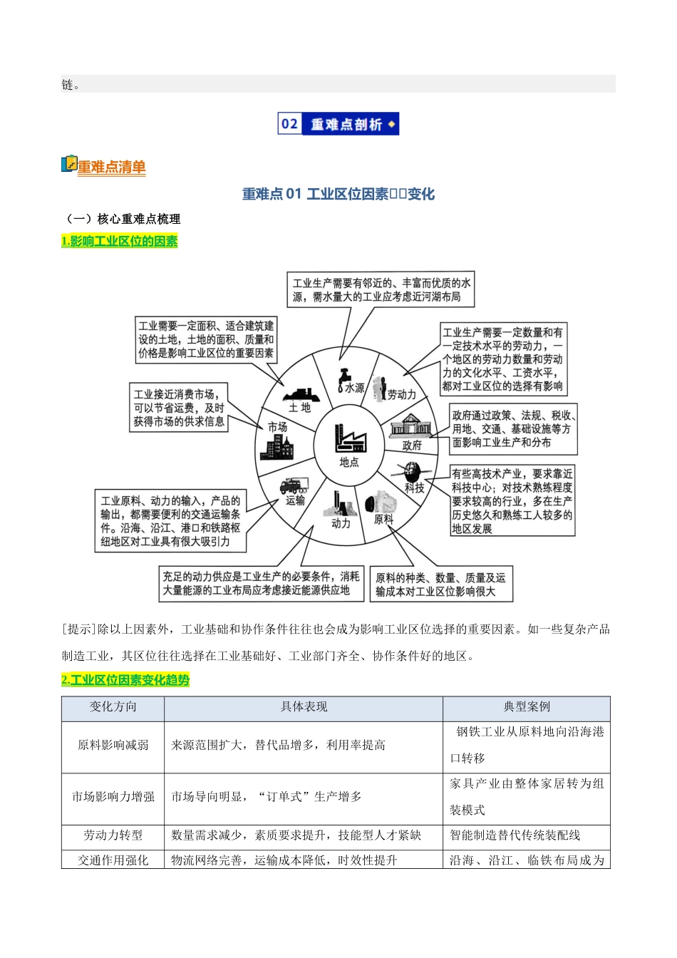 专题08工业(知识方法能力清单)(全国通用)(解析版).docx_第3页