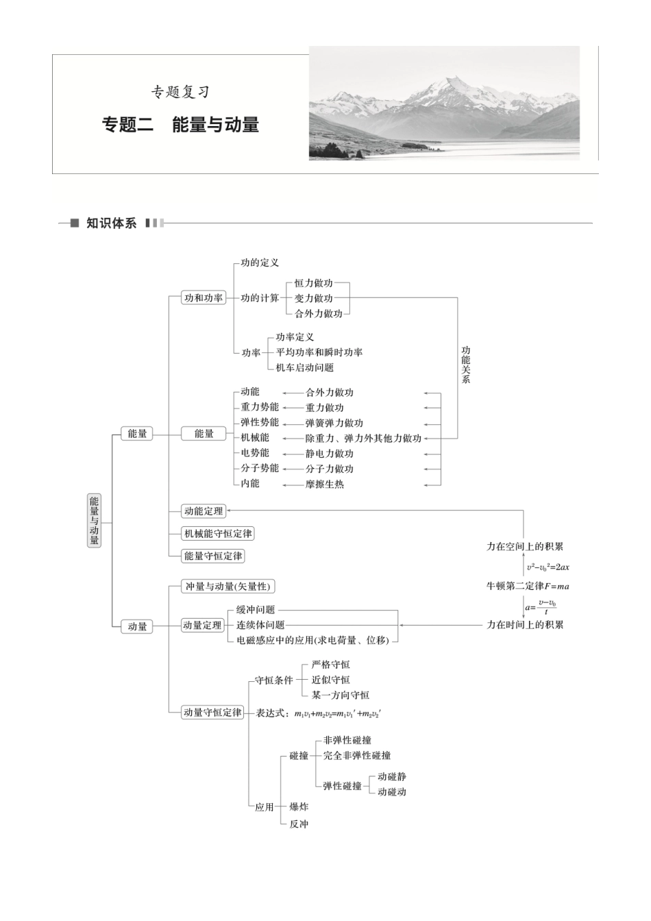 专题二第4讲课时1功与功率动能定理.docx_第1页