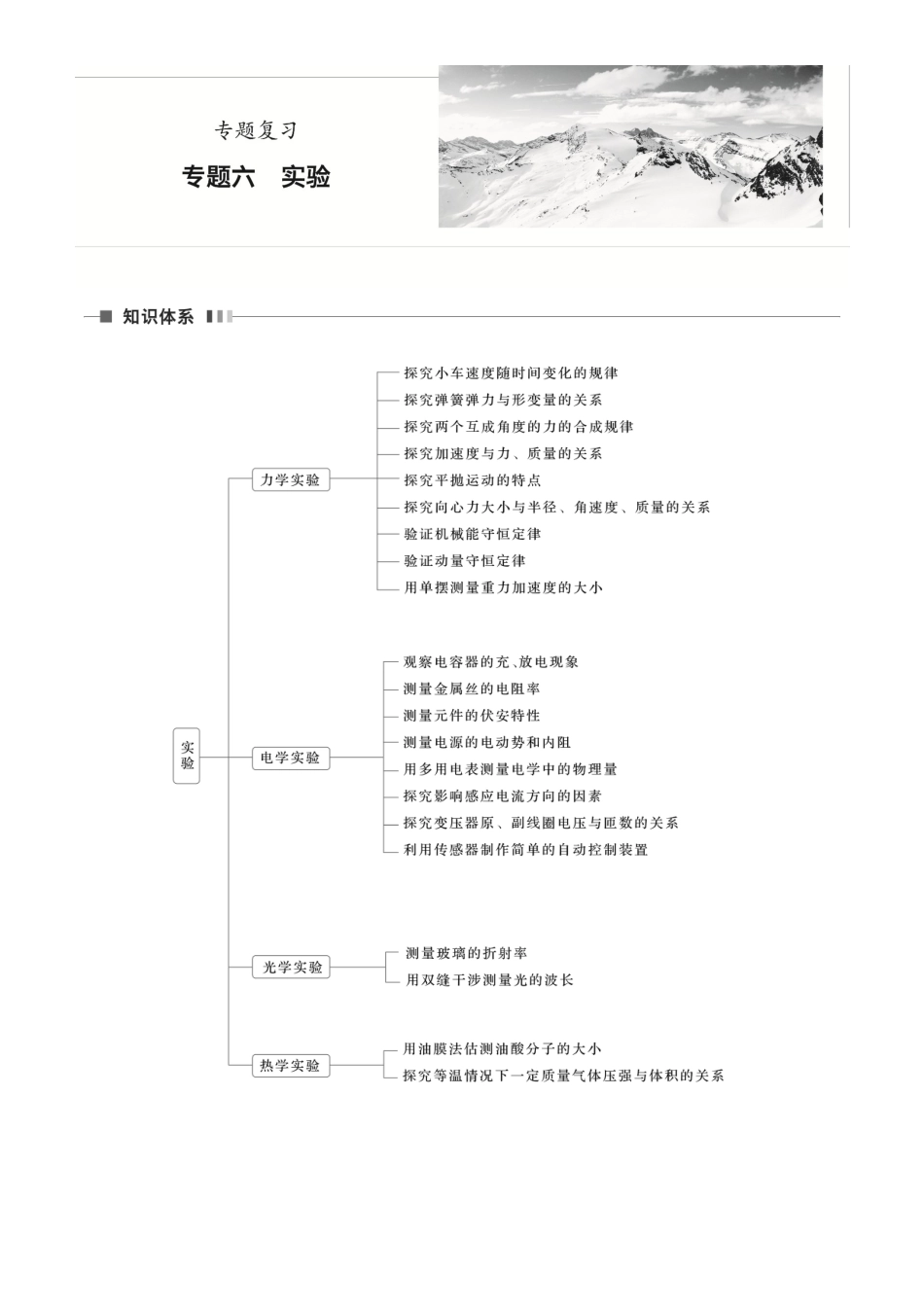 专题六第15讲力学实验.docx_第1页