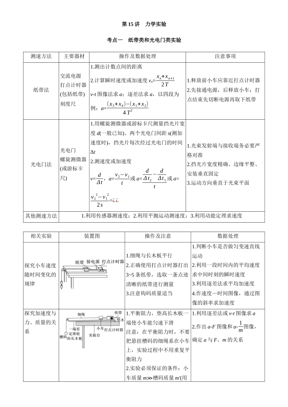 专题六第15讲力学实验.docx_第2页