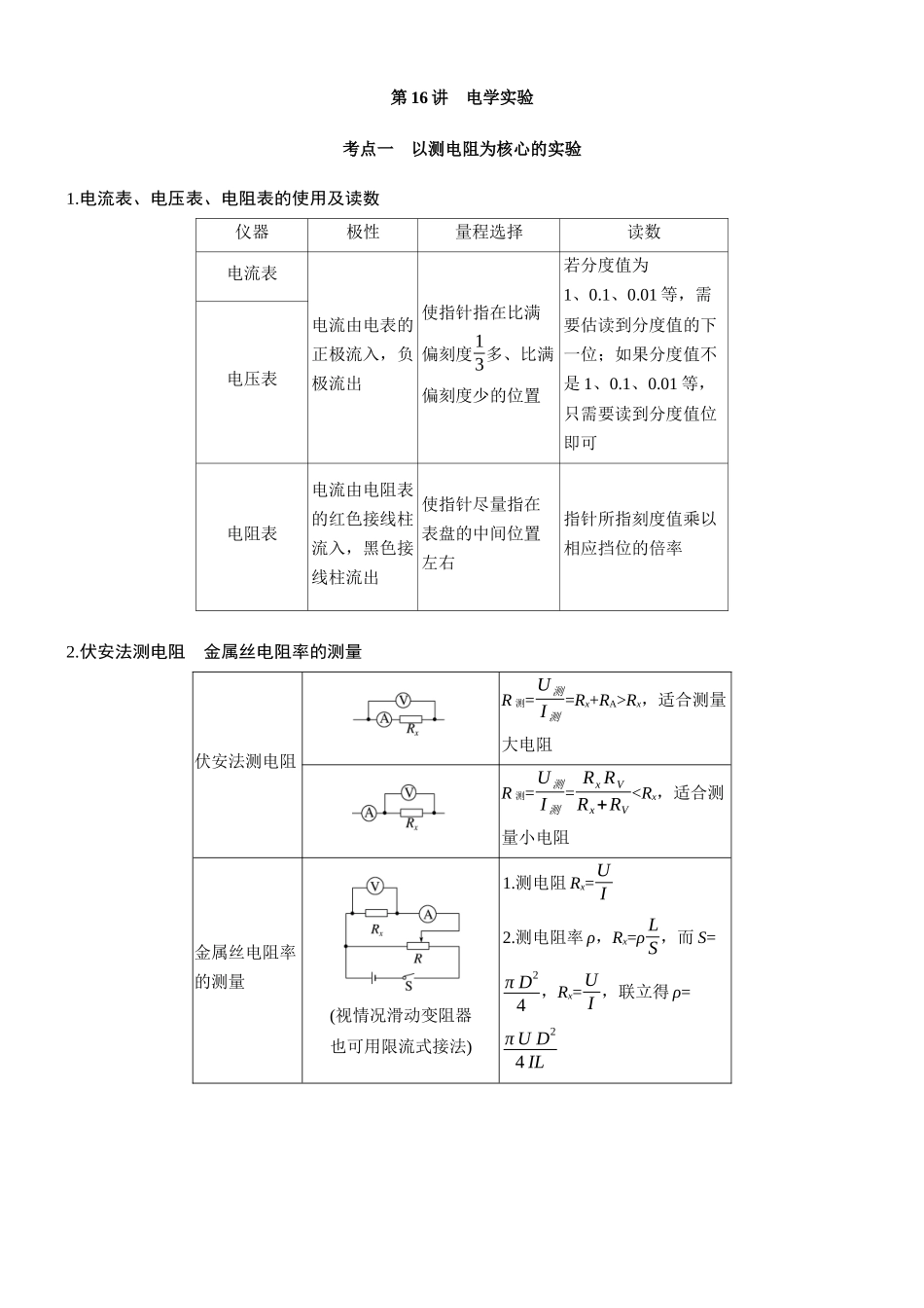 专题六第16讲电学实验.docx_第1页