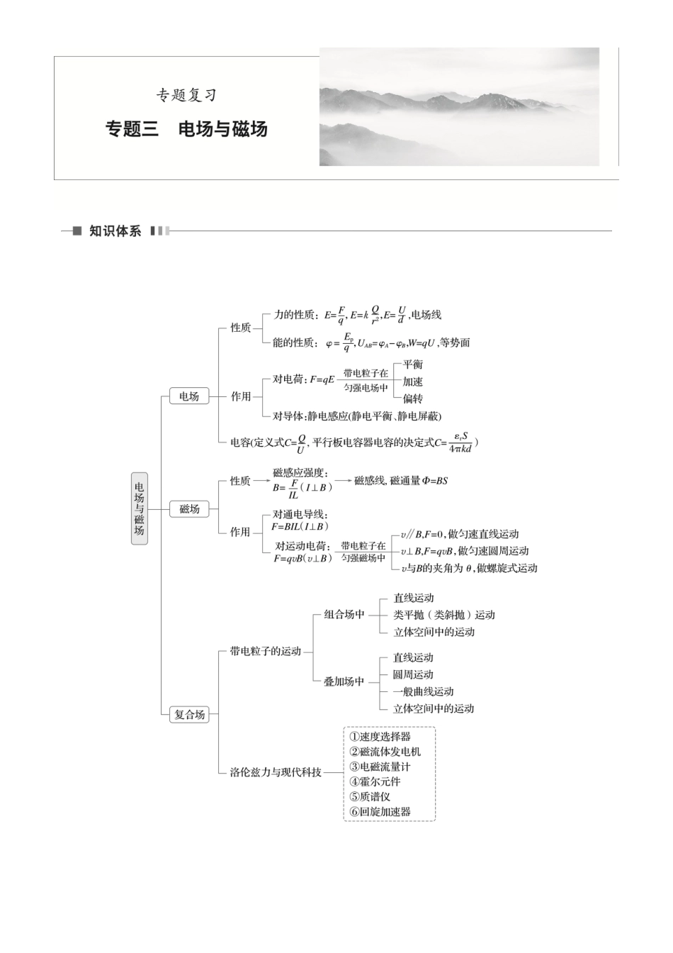 专题三第6讲电场.docx_第1页