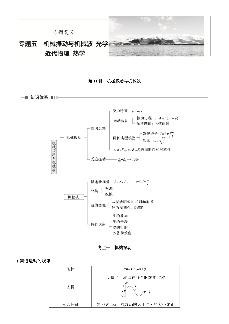 专题五第11讲机械振动与机械波.docx_第1页