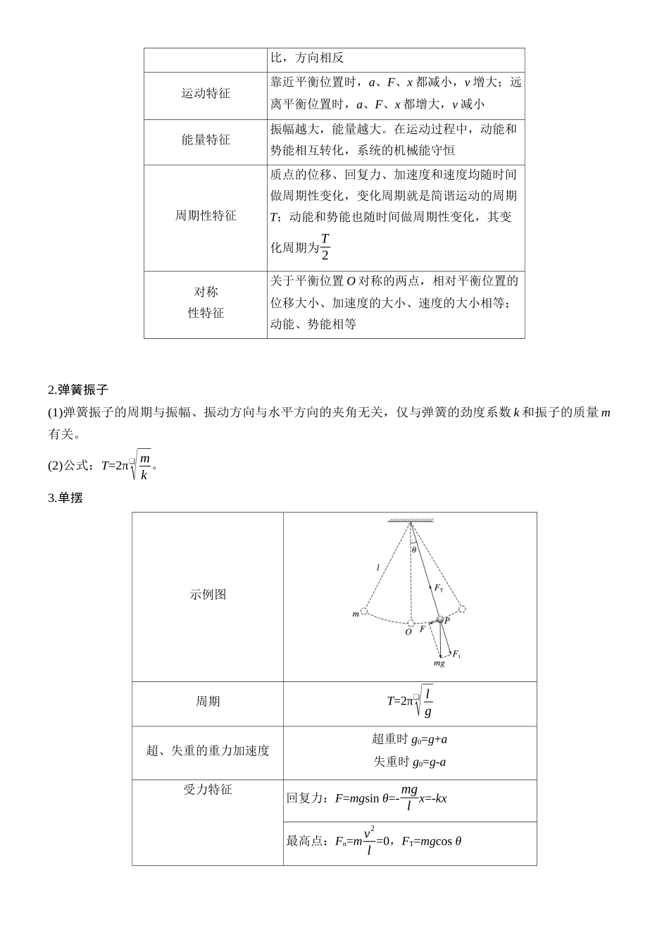 专题五第11讲机械振动与机械波.docx_第2页