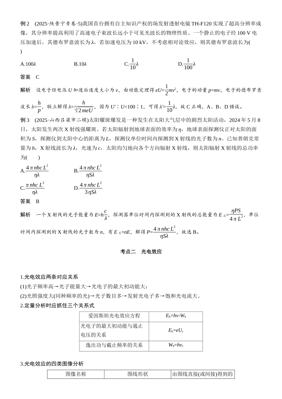 专题五第13讲近代物理.docx_第2页