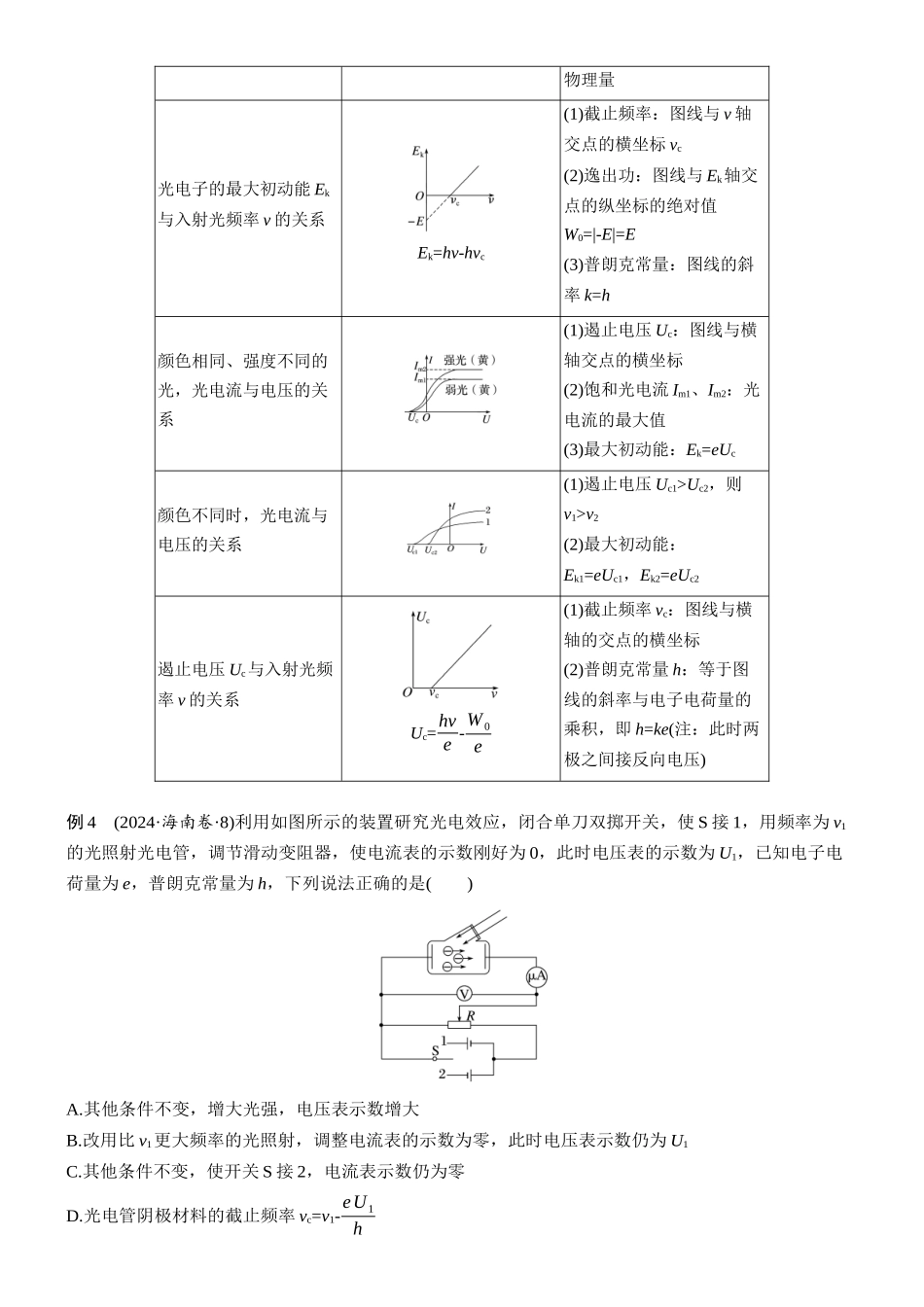 专题五第13讲近代物理.docx_第3页