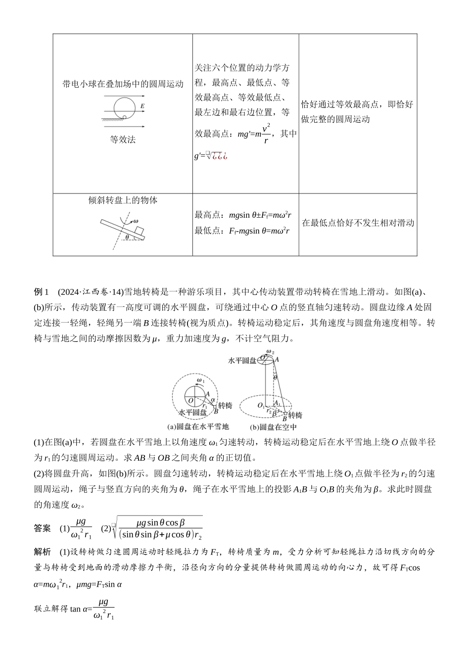 专题一第3讲课时2圆周运动天体的运动.docx_第2页