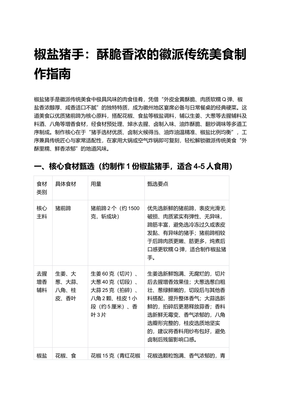 椒盐猪手：酥脆香浓的徽派传统美食制作指南.docx_第1页