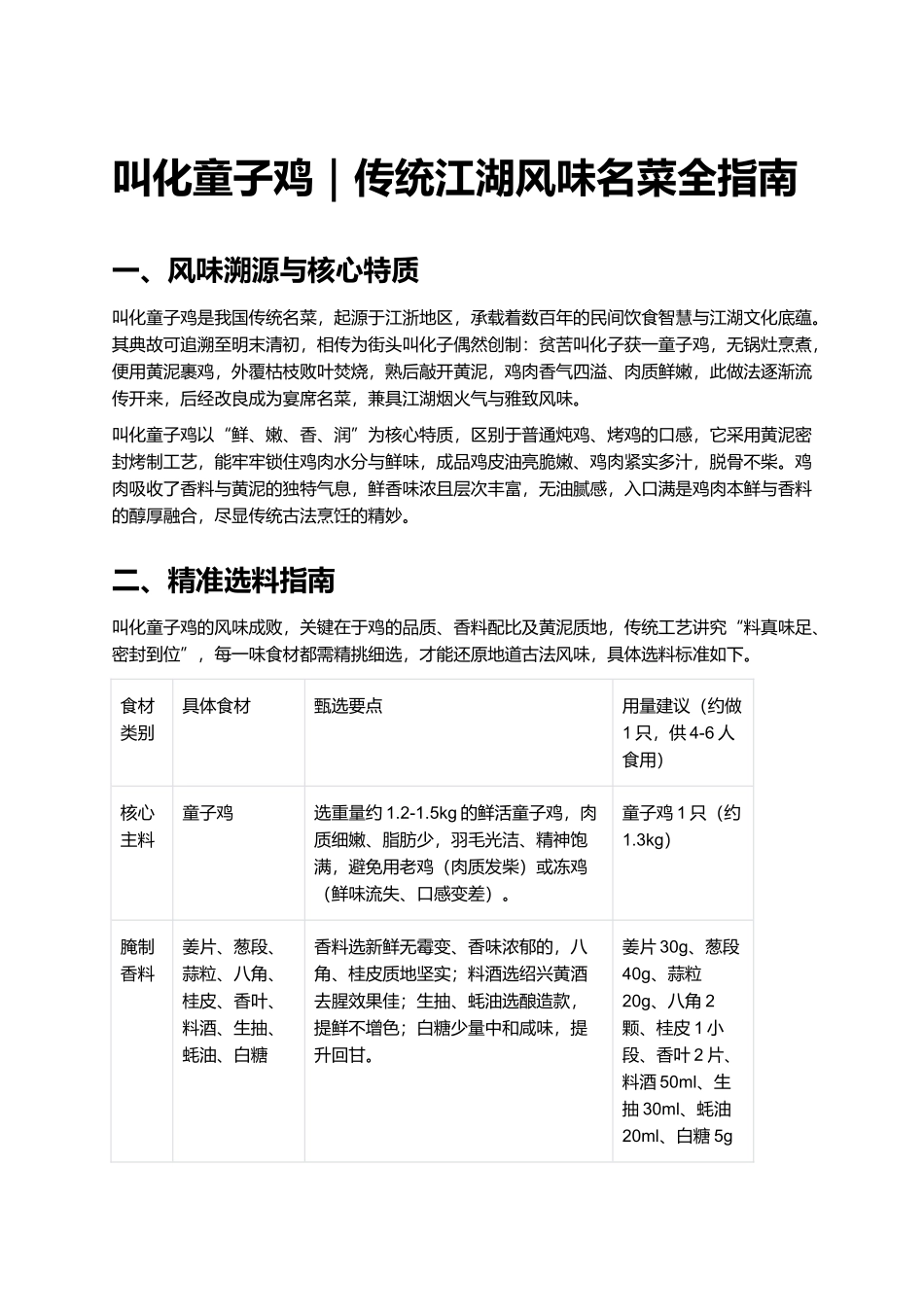 叫化童子鸡｜传统江湖风味名菜全指南.docx_第1页