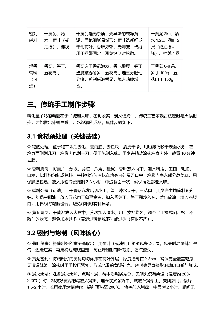 叫化童子鸡｜传统江湖风味名菜全指南.docx_第2页